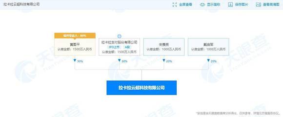 拉卡拉布局多元化，新設科技公司涵蓋多領域業務