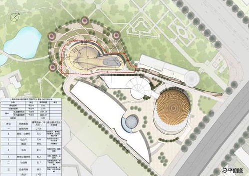 小丑帽即將落地，上海馬戲城動(dòng)工新建中劇場(chǎng) 歡樂(lè)馬戲演出地變身文化綜合體